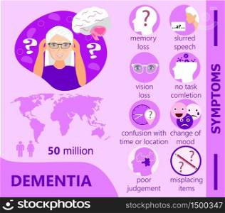 Dementia infographic concept vector, neurology health care, Parkinson&rsquo;s or Alzheimer&rsquo;s disease metaphor are shown. Symptoms of dementia of old woman is presented. National awareness month.. Dementia infographic concept vector, neurology health care, Parkinson&rsquo;s or Alzheimer&rsquo;s disease metaphor are shown.