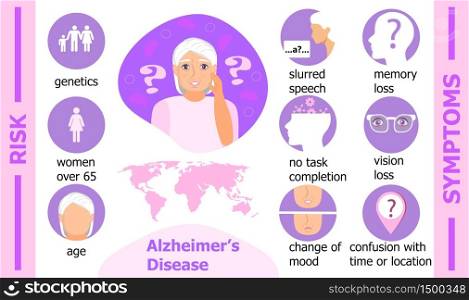 Dementia infographic concept vector, neurology health care, Parkinson&rsquo;s or Alzheimer&rsquo;s disease metaphor are shown. Symptoms of dementia of old woman is presented. National awareness month.. Dementia infographic concept vector, neurology health care, Parkinson&rsquo;s or Alzheimer&rsquo;s disease metaphor are shown.