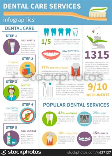 Dental Care Infographic Set . Dental Care Infographic Set. Dental Care Flat Infographics. Dental Care Vector Illustration. Dental Care Symbols. Dental Care Presentation.