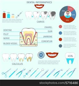 Dental care instruments infographics set with tooth and pie chart vector illustration