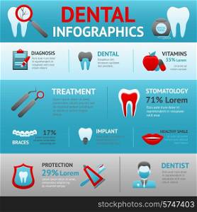 Dental infographics set with diagnostics vitamins stomatology treatment elements vector illustration