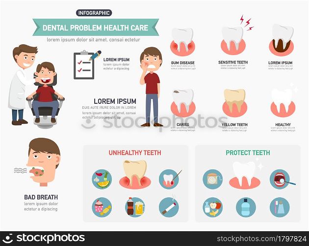 Dental problem health care infographics.vector illustration.