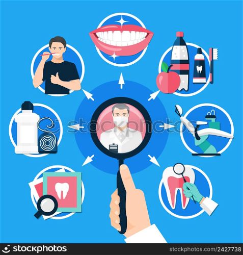 Dental round design concept with man hand holding magnifying glass for searching methods of treatment and prevention of dental diseases flat vector illustration . Dental Searching Round Design Concept