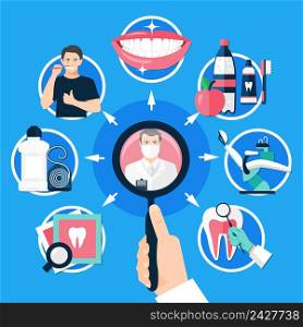 Dental round design concept with man hand holding magnifying glass for searching methods of treatment and prevention of dental diseases flat vector illustration . Dental Searching Round Design Concept