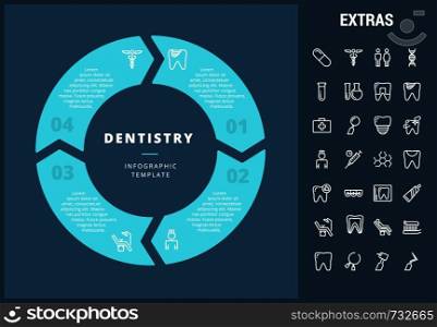 Dentistry infographic template, elements and icons. Infograph includes customizable circular diagram, line icon set with dentist tools, dental care, tooth decay, teeth health, medicine chest etc.. Dentistry infographic template, elements and icons