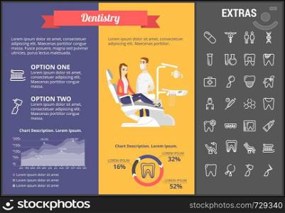 Dentistry infographic template, elements and icons. Infograph includes customizable graphs, charts, line icon set with dentist tools, dental care, tooth decay, teeth health, medicine chest etc.. Dentistry infographic template, elements and icons