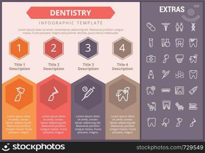 Dentistry infographic timeline template, elements and icons. Infograph includes numbered options, line icon set with dentist tools, dental care, tooth decay, teeth health, medicine chest, braces etc.. Dentistry infographic template, elements and icons