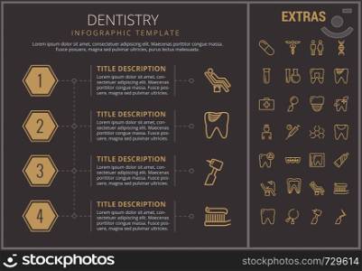 Dentistry infographic timeline template, elements and icons. Infograph includes numbered options, line icon set with dentist tools, dental care, tooth decay, teeth health, medicine chest, braces etc.. Dentistry infographic template, elements and icons