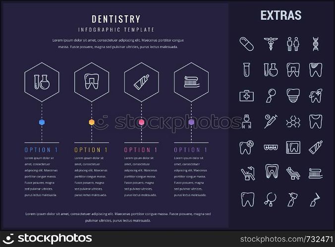 Dentistry options infographic template, elements and icons. Infograph includes line icon set with dentist tools, dental care, tooth decay, teeth health, medicine chest, healthcare professional etc.. Dentistry infographic template, elements and icons