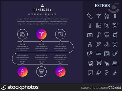 Dentistry timeline infographic template, elements and icons. Infograph includes line icon set with dentist tools, dental care, tooth decay, teeth health, medicine chest, healthcare professional etc.. Dentistry infographic template, elements and icons