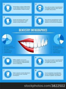 Dentistry treatment info graphic template.