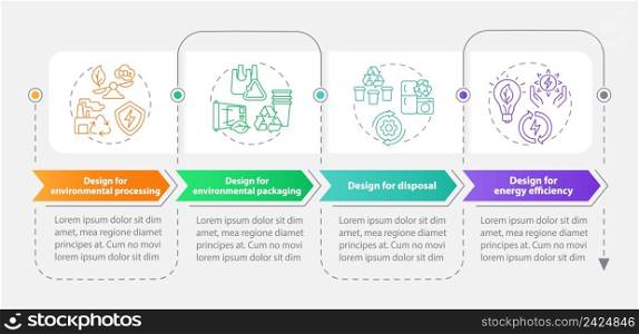 Design for environment rectangle infographic template. Eco industry. Data visualization with 4 steps. Process timeline info chart. Workflow layout with line icons. Myriad Pro-Bold, Regular fonts used. Design for environment rectangle infographic template