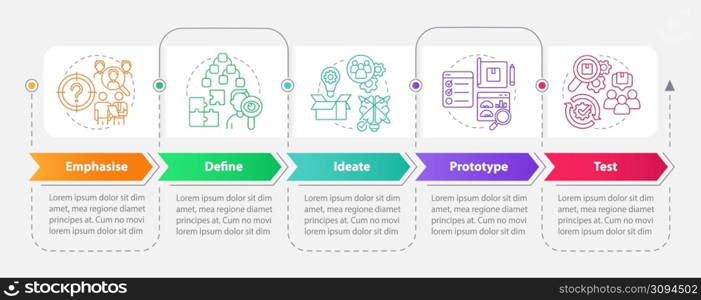 Design thinking process for business rectangle infographic template. Data visualization with 5 steps. Process timeline info chart. Workflow layout with line icons. Myriad Pro-Bold, Regular fonts used. Design thinking process for business rectangle infographic template