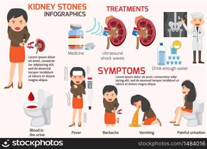 Detail medical set elements and symptoms with treatment of kidney stone infographics. vector illustration. Kidney stones disease infographics.