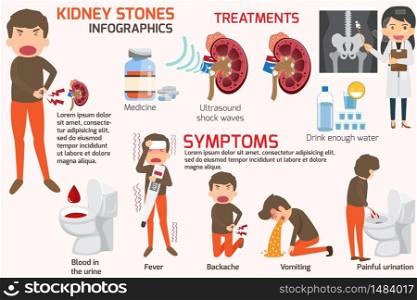Detail medical set elements and symptoms with treatment of kidney stone infographics. vector illustration. Kidney stones disease infographics.