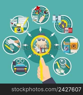 Detective colored and flat composition with round icon set combined in big circle vector illustration. Detective Colored And Flat Composition