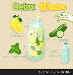 Detox cocktail, vector.. Detox cocktail with cucumber, lemon, water, mint. Vector illustration for diet menu, cafe and restaurant menu. Fresh smoothies, detox, fruit cocktail for healthy life.