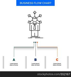 development, human, network, personality, self Business Flow Chart Design with 3 Steps. Line Icon For Presentation Background Template Place for text. Vector EPS10 Abstract Template background
