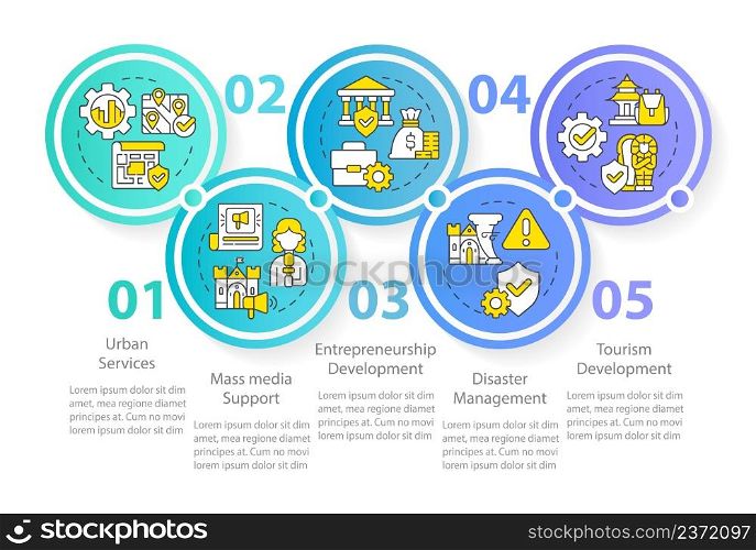 Developmental activities circle infographic template. Heritage Data visualization with 5 steps. Process timeline info chart. Workflow layout with line icons. Myriad Pro-Regular font used. Developmental activities circle infographic template