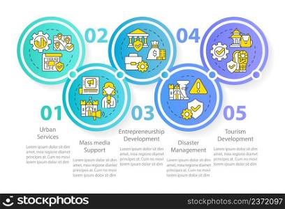 Developmental activities circle infographic template. Heritage Data visualization with 5 steps. Process timeline info chart. Workflow layout with line icons. Myriad Pro-Regular font used. Developmental activities circle infographic template