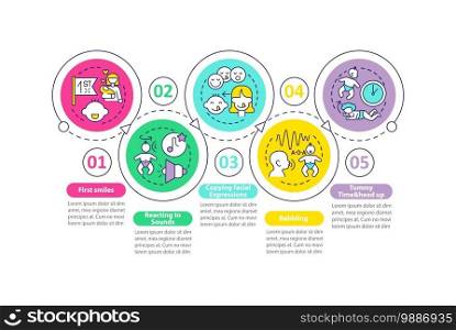 Developmental milestones vector infographic template. Childcare presentation design elements. Data visualization with 5 steps. Process timeline chart. Workflow layout with linear icons. Developmental milestones vector infographic template