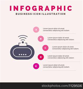 Device, Security, Wifi, Signal Solid Icon Infographics 5 Steps Presentation Background