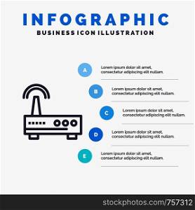 Device, Wifi, Signal, Education Blue Infographics Template 5 Steps. Vector Line Icon template
