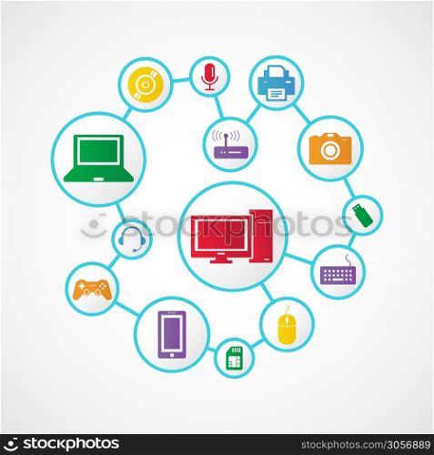 Devices icon and technology , connection concept