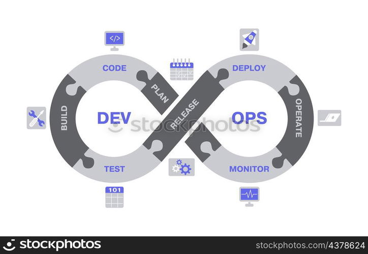 DevOps scheme, software development lifecycle operations concept. Software engineering workflow cycle vector illustration. DevOps software development process. Information technology engineering. DevOps scheme, software development lifecycle operations concept. Software engineering workflow cycle vector illustration. DevOps software development process