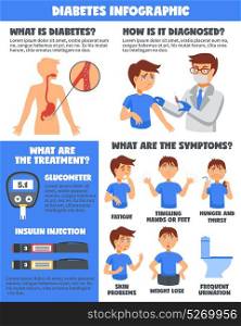 Diabetes Illnesses Treatment Infographics. Illnesses diabetes infographic poster with cartoon doctor and sick boy characters and images representing various symptoms vector illustration