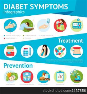 Diabetes Symptoms Flat Infographic Poster . Diabetes prevention symptoms treatment and patients care pictorial medical information flat infographic poster abstract vector illustration