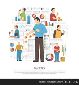 Diabetes Web Page Vector Illustration . Diabetes web page with symptoms statistic and information about self control methods flat vector illustration