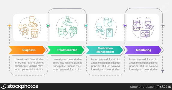 Diagnosis and treatment rectangle infographic template. Child clinic. Data visualization with 4 steps. Editable timeline infochart. Workflow layout with line icons. Myriad Pro-Bold, Regular fonts used. Diagnosis and treatment rectangle infographic template