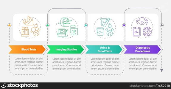 Diagnostic test rectangle infographic template. Pediatric patient. Data visualization with 4 steps. Editable timeline info chart. Workflow layout with line icons. Myriad Pro-Bold, Regular fonts used. Diagnostic test rectangle infographic template