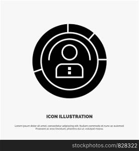 Diagram, Features, Human, People, Personal, Profile, User solid Glyph Icon vector