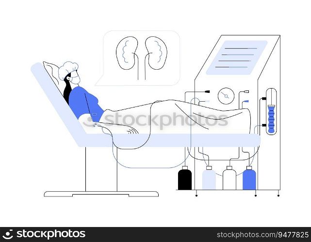 Dialysis for kidney failure abstract concept vector illustration. Woman has dialysis procedure in hospital, medical examination and treatment, kidney care, nephrology sector abstract metaphor.. Dialysis for kidney failure abstract concept vector illustration.