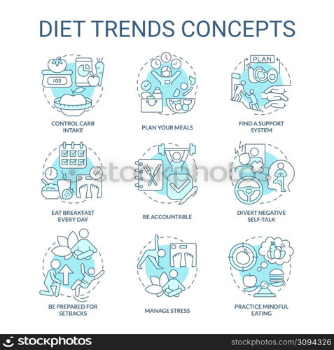 Diet trends turquoise concept icons set. Healthy lifestyle and eating. Weight control idea thin line color illustrations. Isolated symbols. Editable stroke. Roboto-Medium, Myriad Pro-Bold fonts used. Diet trends turquoise concept icons set