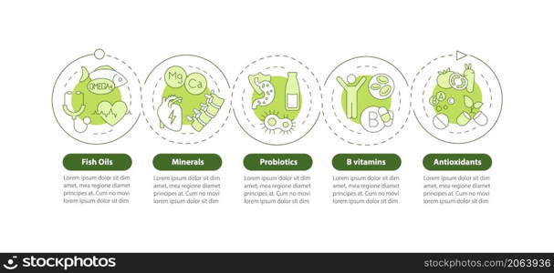 Dietary supplements green circle infographic template. Fitness life. Data visualization with 5 steps. Process timeline info chart. Workflow layout with line icons. Myriad Pro-Bold, Regular fonts used. Dietary supplements green circle infographic template