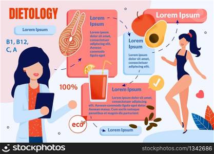 Dietology Advertising Poster Eco Food. Female Doctor Nutritionist Holds Folder and Smiles. Beautiful Slim Girl Standing Bathing Suit on Background Healthy Food. Vector Illustration.. Dietology Advertising Poster Eco Food Nutritionist