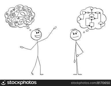 Difference between analytical and creative thinking or approach to problem, vector cartoon stick figure or character illustration.. Creative and Analytical Thinking , Vector Cartoon Stick Figure Illustration