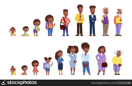 Different ages people. Afro american human generation, from baby to elderly. Infant, kids and adults men and women. Person growth decent vector set. Illustration of adult female and man growing. Different ages people. Afro american human generation, from baby to elderly. Infant, kids and adults men and women. Person growth decent vector set