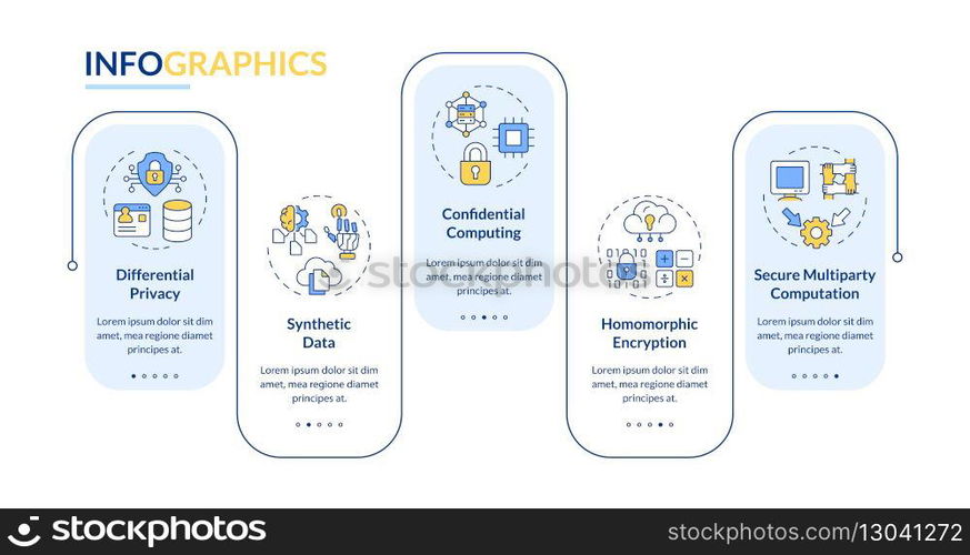 Different privacy-enhancing technologies rectangle infographic vector. Secure data processing. Data visualization with 5 steps. Editable rectangular options chart. Lato-Bold, Regular fonts used. Different privacy-enhancing technologies rectangle infographic vector