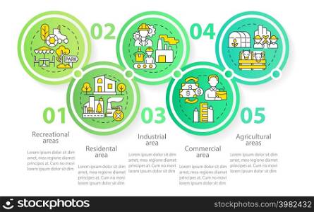 Different uses of land categories circle infographic template. Data visualization with 5 steps. Process timeline info chart. Workflow layout with line icons. Myriad Pro-Regular font used. Different uses of land categories circle infographic template