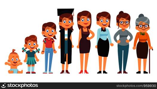 Different woman generations. Life cycle stages of different ages women. Physical development, growing up female flat vector aging concept from newborn to grandmother characters. Different woman generations. Life cycle stages of different ages women. Physical development, growing up female flat vector characters