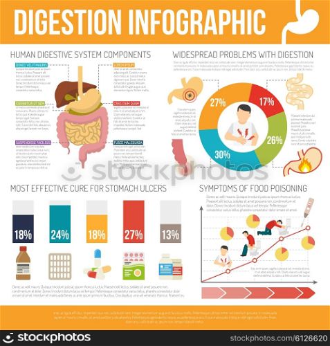 Digestion Infographic Set. Digestion infographic set with human digestive problems symbols flat isolated vector illustration