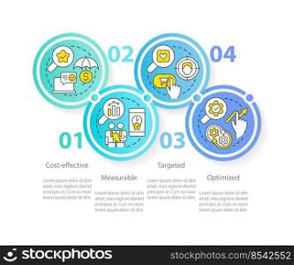 Digital advertising advantages circle infographic template. Targeted. Data visualization with 4 steps. Editable timeline info chart. Workflow layout with line icons. Myriad Pro Regular font used. Digital advertising advantages circle infographic template