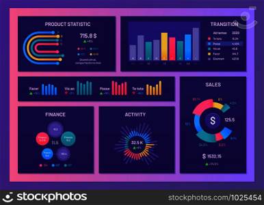 Digital dashboard. Finance report diagrams, market data graphs and gradient charts infographic template. Future tech screen interface, cyberspace monitor, graphic data display vector illustration set. Digital dashboard. Finance report diagrams, market data graphs and gradient charts infographic template vector illustration