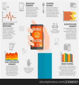 Digital health infographic set with medical monitoring technology symbols vector illustration