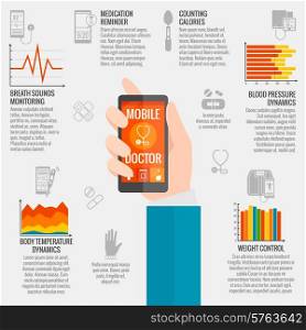 Digital health infographic set with medical monitoring technology symbols vector illustration. Digital Health Infographics