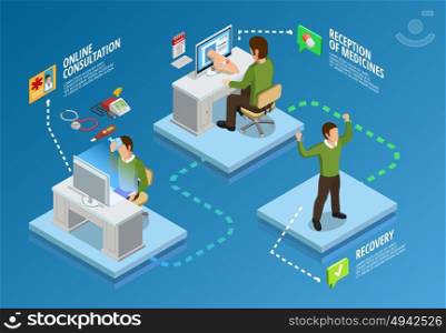 Digital Health Isometric Template. Digital health isometric template with the stages from illness to recovery on blue background isolated vector illustration